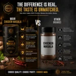 MAH Chicken Masala - Image 6